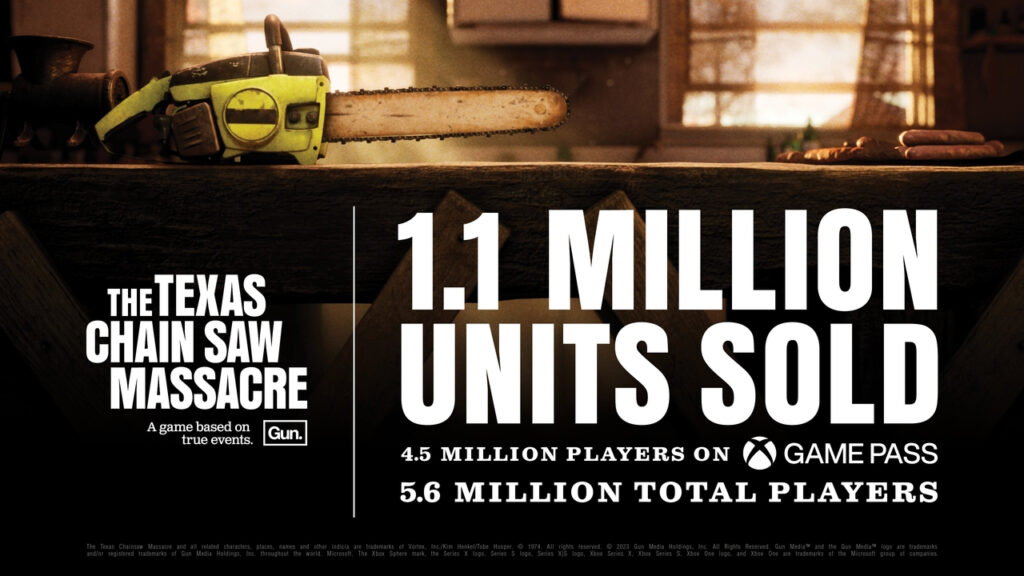 The Texas Chain Saw Massacre : 80% des joueurs utilisateurs de Game Pass