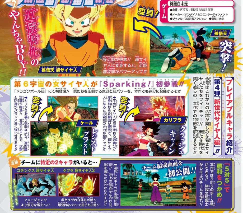 Date de sortie potentielle de Dragon Ball : Sparking Zero en 2024