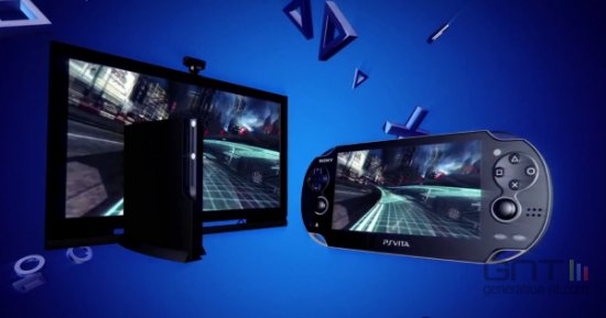 PS VITA Cross Play - Explication en vidéo